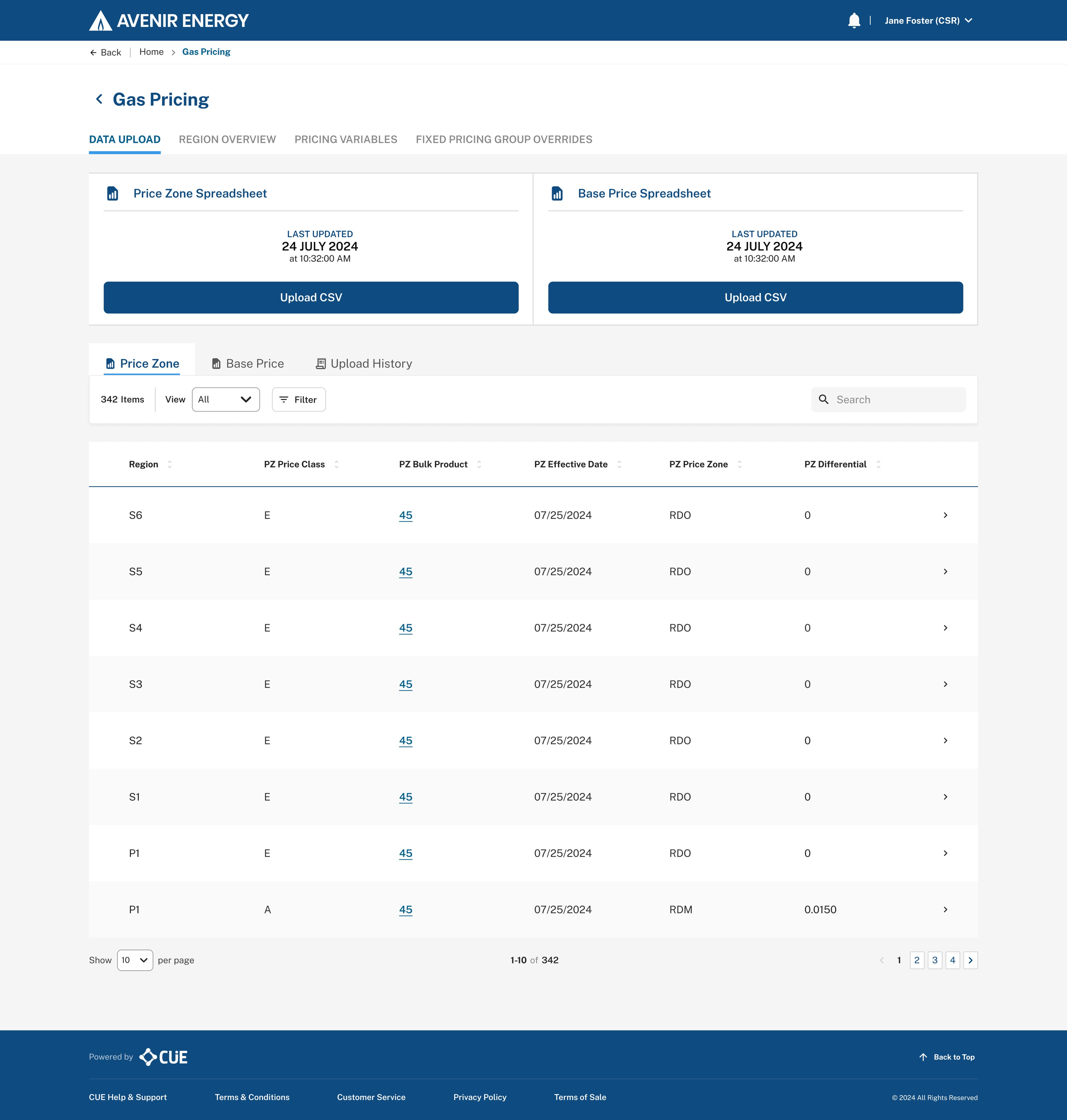Avenir Energy — Pricing Variables